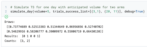 Example Thompson Sampling simulation for one day